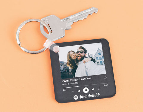 Brelocuri personalizate